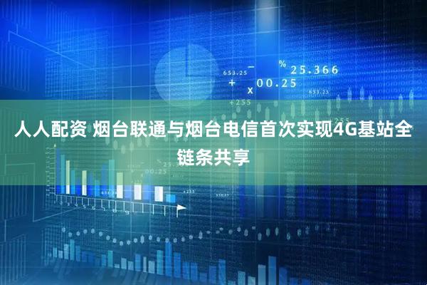 人人配资 烟台联通与烟台电信首次实现4G基站全链条共享